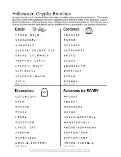 The Puzzle Den - Halloween Crypto-Families