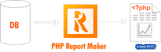 PHP Report Maker 7.0.0 with Serial Key