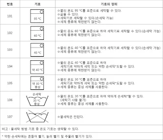 블루이드 블루스