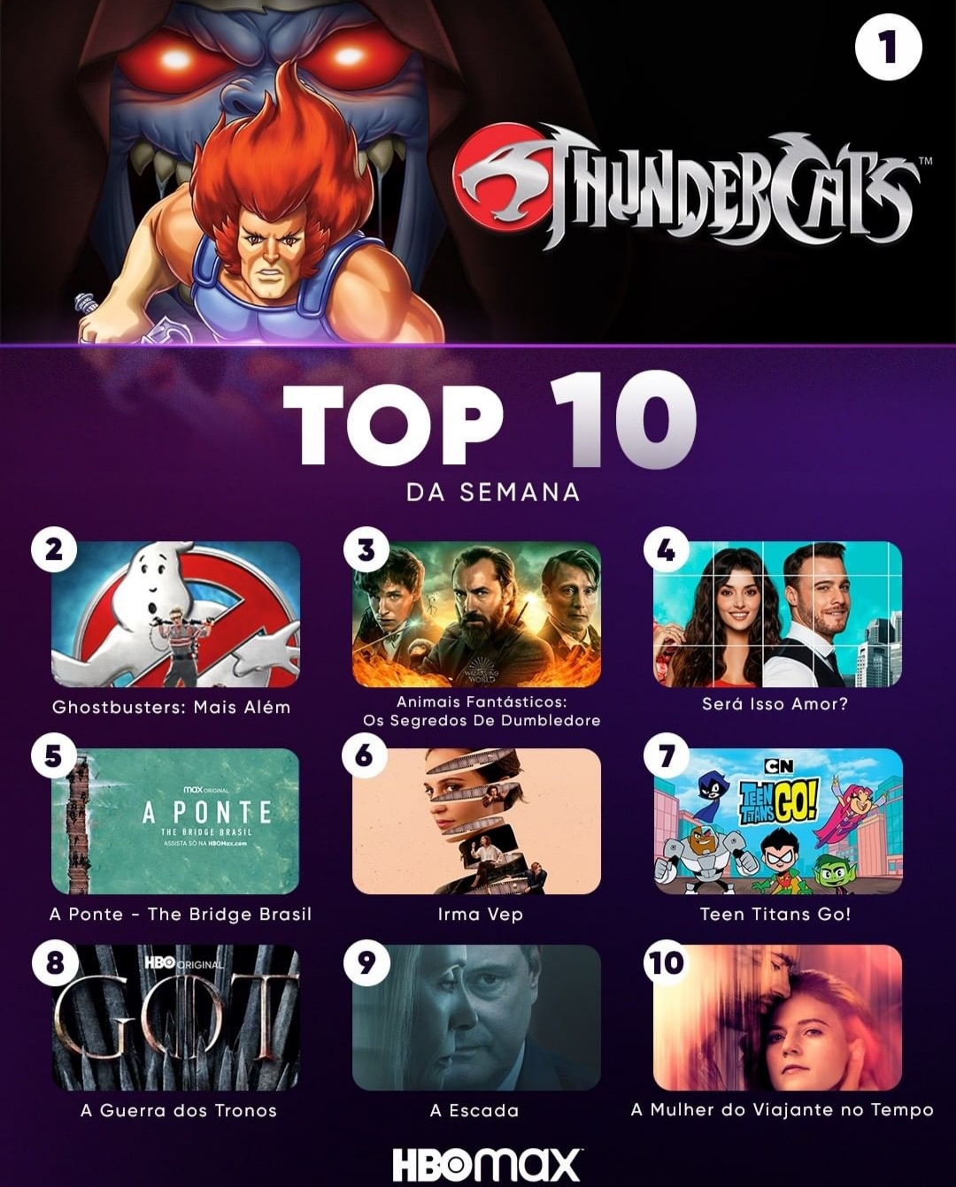 ThunderCats: HBO Max vai adicionar versão clássica ao catálogo