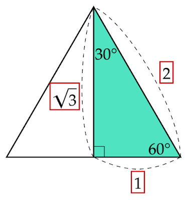 30°-60°-90°の直角三角形は正三角形の半分