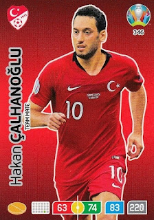 Harkan Calhanoglu