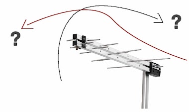 Onde apontar a antena de TV digital em BH?