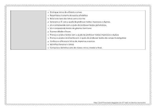 Planejamento Anual 1º ano – Alinhado à BNCC