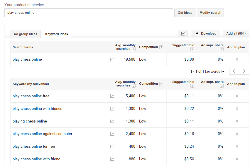 play chess online google keyword planner