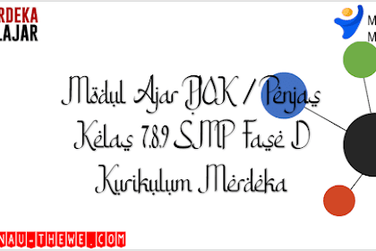 Modul Ajar Mapel PJOK Kelas 7,8,9 Kurikulum Merdeka