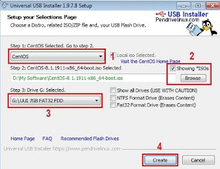 Cara Install Centos 8 Minimal Server