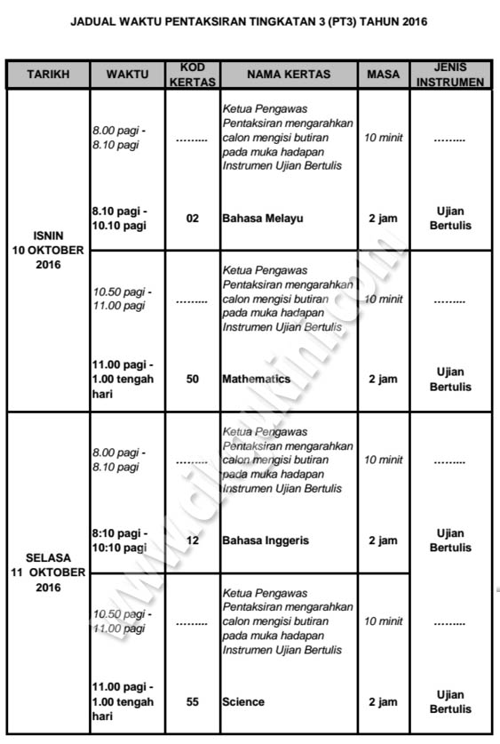 Contoh Karangan Berita Pt3 - Contoh Tiga