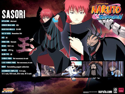 Gambar Sasori