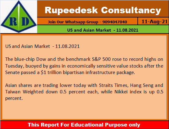 US and Asian Market  - 11.08.2021