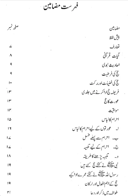 Contents/Index of Hajj Wa Umrah pdf book by Habib Ur Rahman