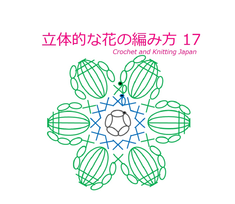 かぎ編み Crochet Japan クロッシェジャパン 立体的な花の編み方 17 長々編みの玉編み６個 かぎ針編み 編み図 字幕解説 How To Crochet 3d Flower Crochet And Knitting Japan