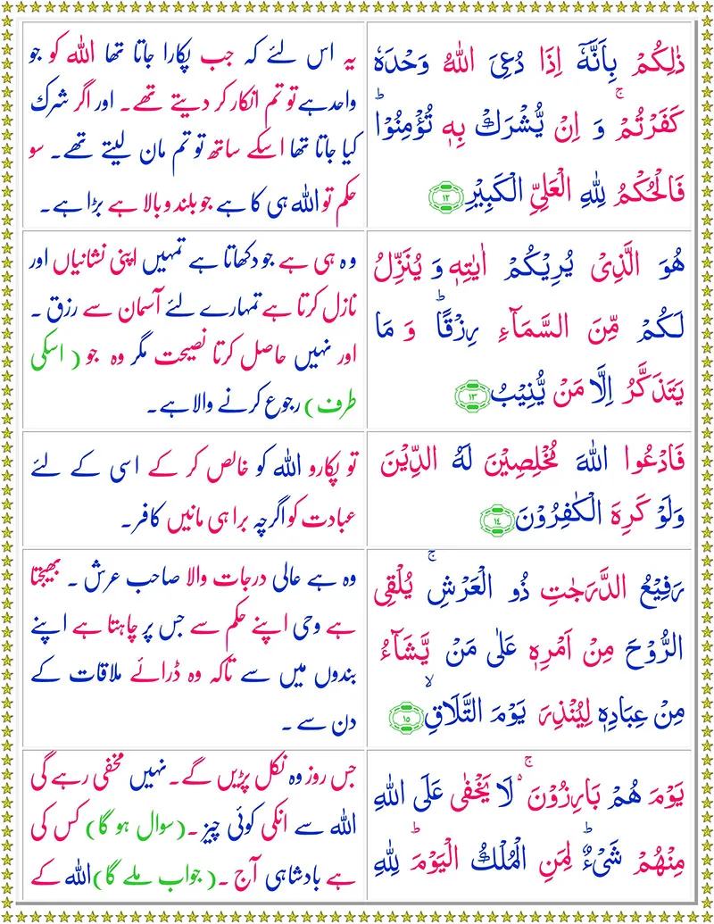 Surah Al-Momin with Urdu Translation,Quran,Quran with Urdu Translation,