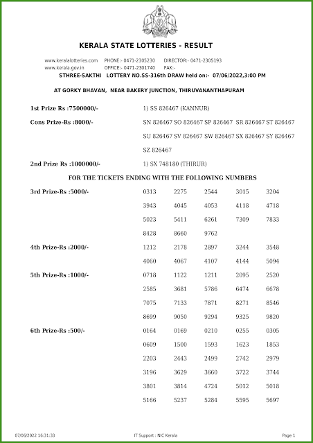 ss-316-live-sthree-sakthi-lottery-result-today-kerala-lotteries-results-07-06-2022-keralalotteries.net_page-0001