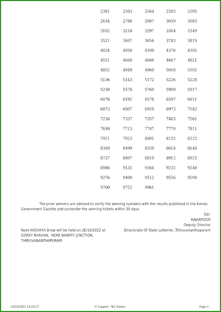 ak-571-live-akshaya-lottery-result-today-kerala-lotteries-results-19-10-2022-keralalotteries.net_page-0003