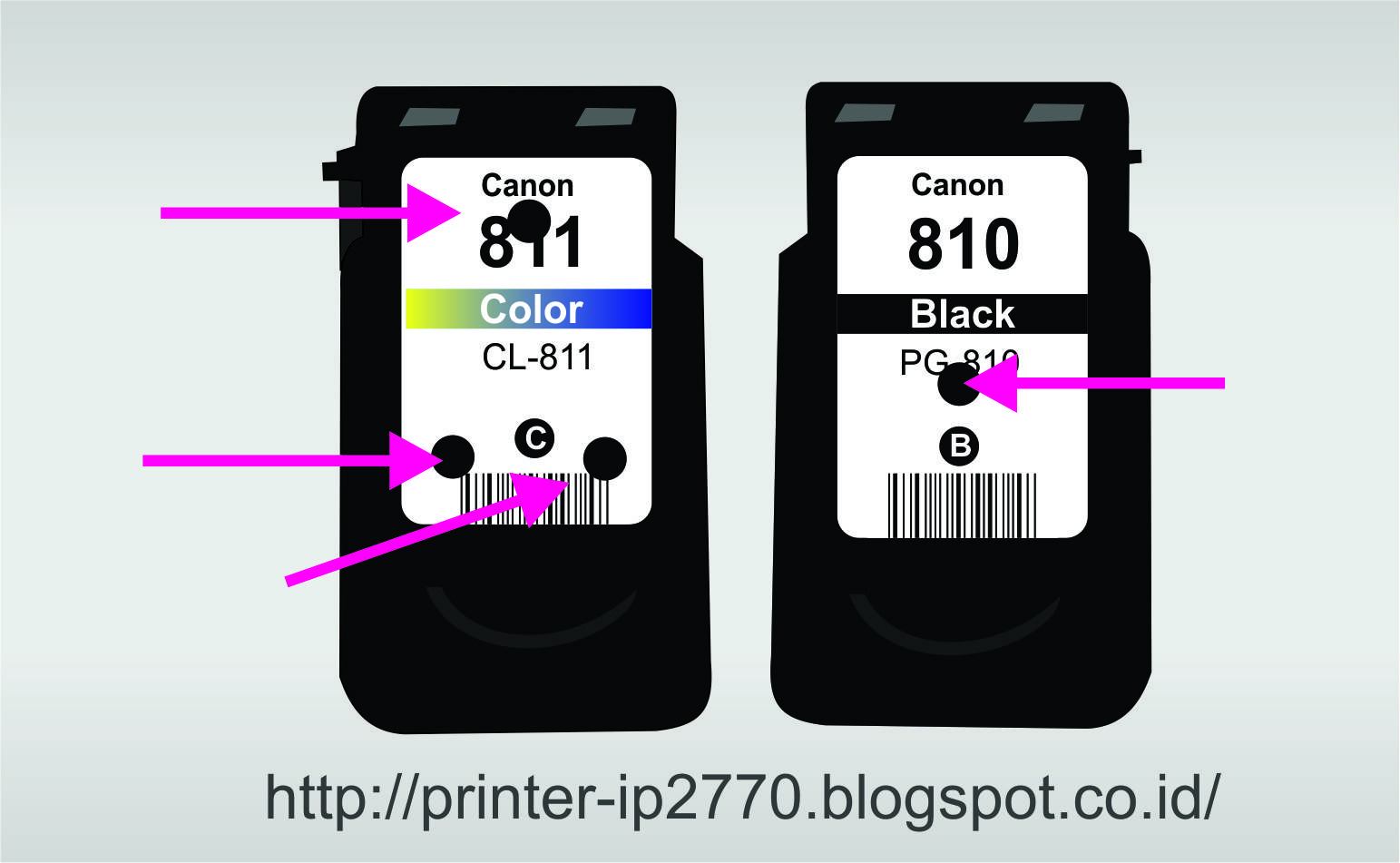 Cara isi tinta suntik canon ip 2770 yang baik dan benar 