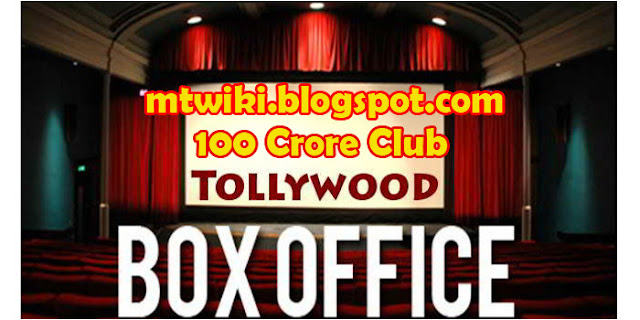 100 Crore Club Telugu Movies List, Tollywood's 100 Crore Club Movies by Worldwide Gross