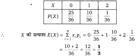 Solutions Class 12 गणित-II Chapter-13 (प्रायिकता)