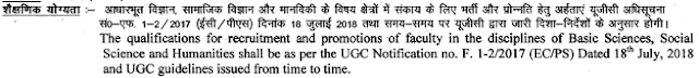 BPSC Assistant Professor Jobs 2020 qualification