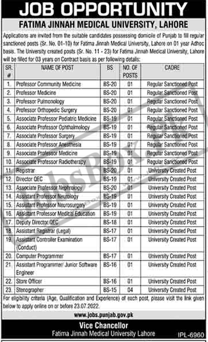 Fatima Jinnah Medical University Lahore Jobs 2022 | www.jobs.punjab.gov.pk Medical Jobs in Pkjobstrack
