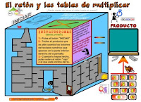 http://www3.gobiernodecanarias.org/medusa/eltanquematematico/elratonylastablas/elratonylastablas_p.html
