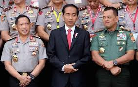 CALON PRESIDEN INDONESIA 2019  RAMALAN CAPRES  SIAPA 