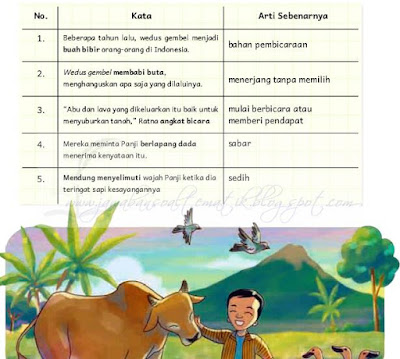 Kunci Jawaban B. Indonesia Kurikulum Merdeka Kelas 4 Halaman 149