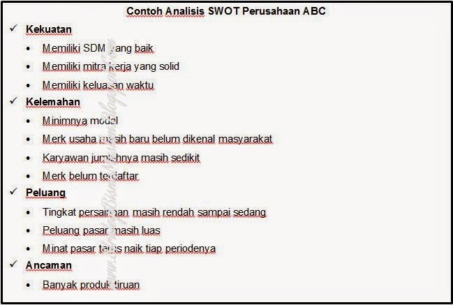 Menentukan Strategi Pemasaran Dengan Analisis SWOT 