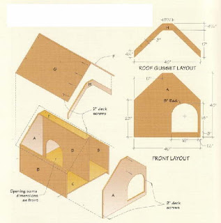  Houses Plans on Build A Dog House From A Plan Before  Dog House Plans