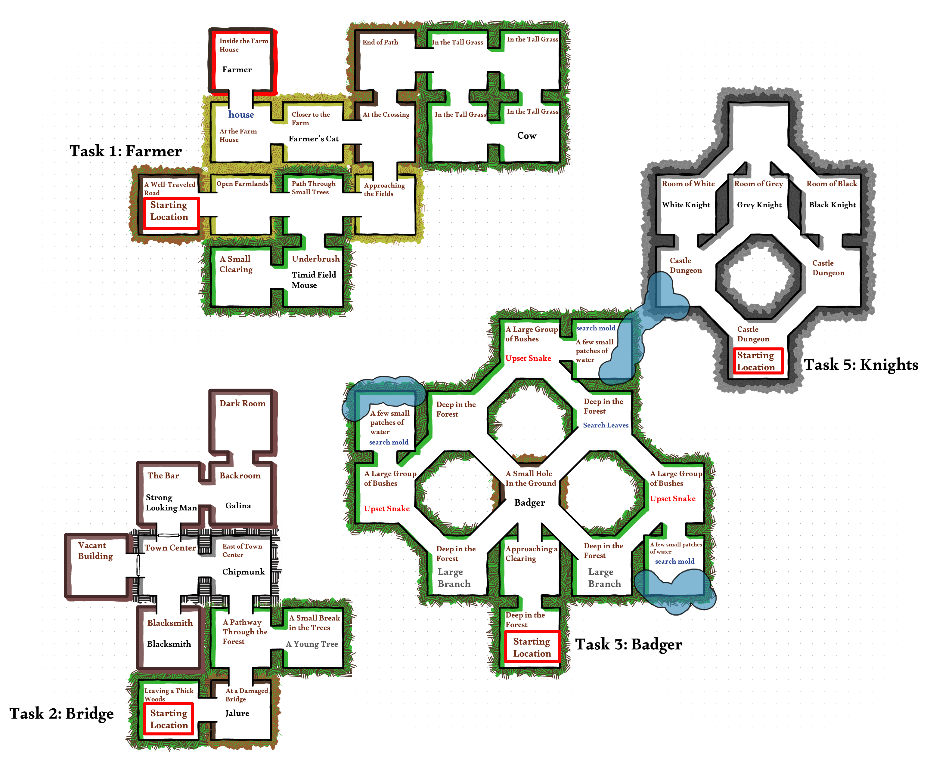 Map of the Five Areas for the Newbie Taskmaster