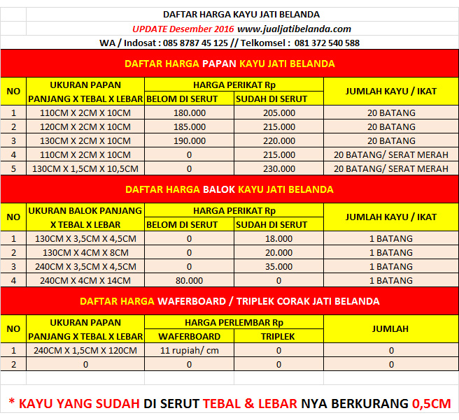  Harga  Papan dan Balok Kayu  Jati  Belanda Jual  Kayu  Jati  