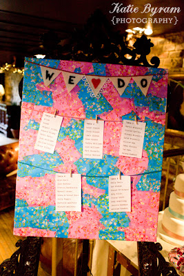 DIY table plan, bunting table plan,As You Like It Jesmond, As You Like It Wedding, Small Wedding, Quirky wedding venue, wedding photography newcastle, northumberland wedding photographer, urban wedding photography, alternative wedding photography,fun wedding photographs, AYLI, Jesmond, children at weddings,