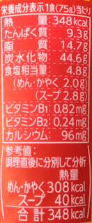 日清 カップヌードル レッドシーフードヌードルの栄養成分表示