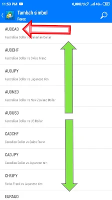 Bisnis forex trading Jember