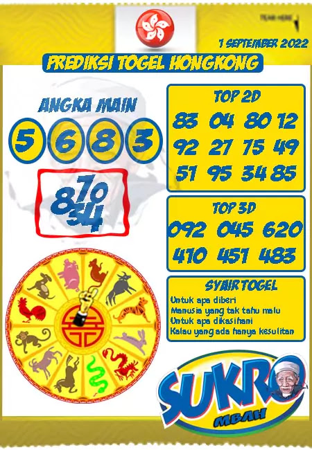 Prediksi Mbah Sukro HK Malam Ini Terjitu 1-09-2022