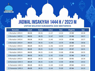 Jadwal Imsakiyah Ramadhan Solo 2023 / Jadwal Puasa Ramadhan 2023 Surakarta - Sakmadyone.com