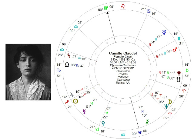 camile claudel natal chart