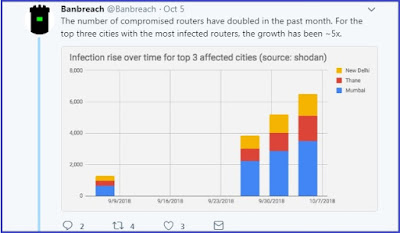 Banbreach on Crytpojacking