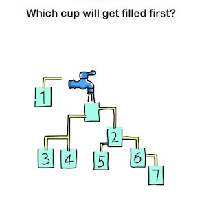 Brain out Answer for 41 to 50 Level,Find the puzzle, leavel winner, best mind solutions, intresting math puzzle, tricky riddles, science puzzle.