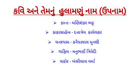 Kavi Ane Upnam Pdf File By Current Gujarat