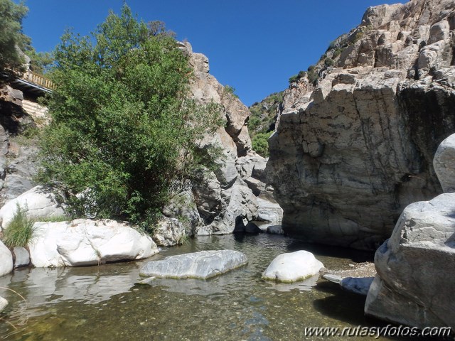 Angosturas del río Guadalmina