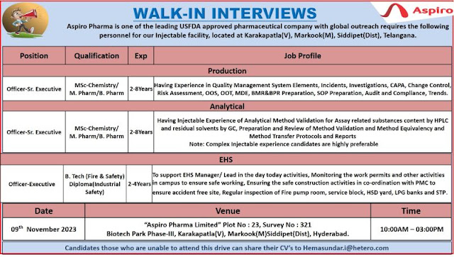 Aspiro Pharma Walk In Interview For Production/ Analytical/ EHS Department
