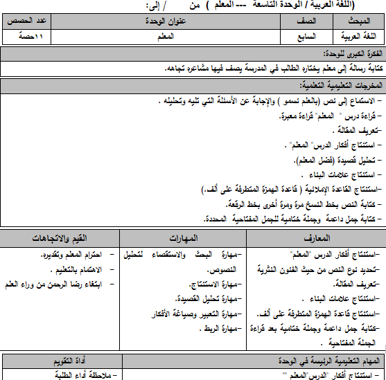 تحضير الوحدة التاسعة (المعلم) في اللغة العربية للصف السابع الفصل الأول