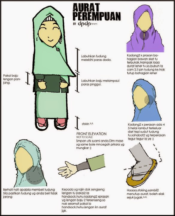 KESILAPAN WANITA TENTANG AURAT