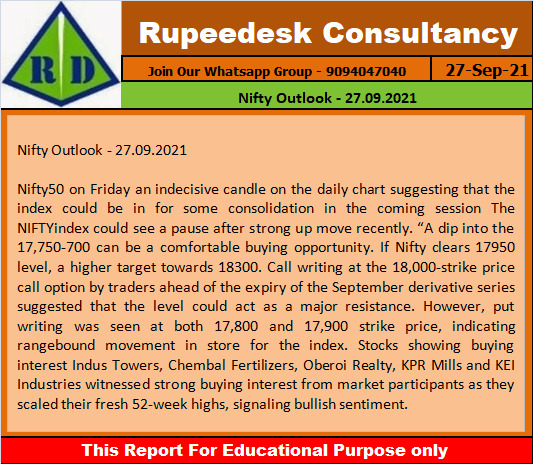 Nifty Outlook - 27.09.2021