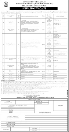 Ministry Of Petroleum Division Jobs Islamabad 2021.