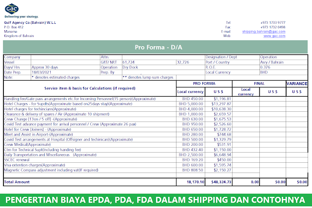 Pengertian Biaya EPDA, PDA, FDA Disbursement Dalam Shipping dan Contohnya