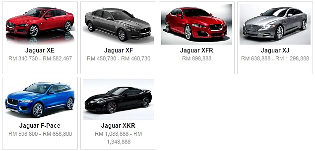 Senarai Harga Terkini Kenderaan Jaguar Baru Di Malaysia