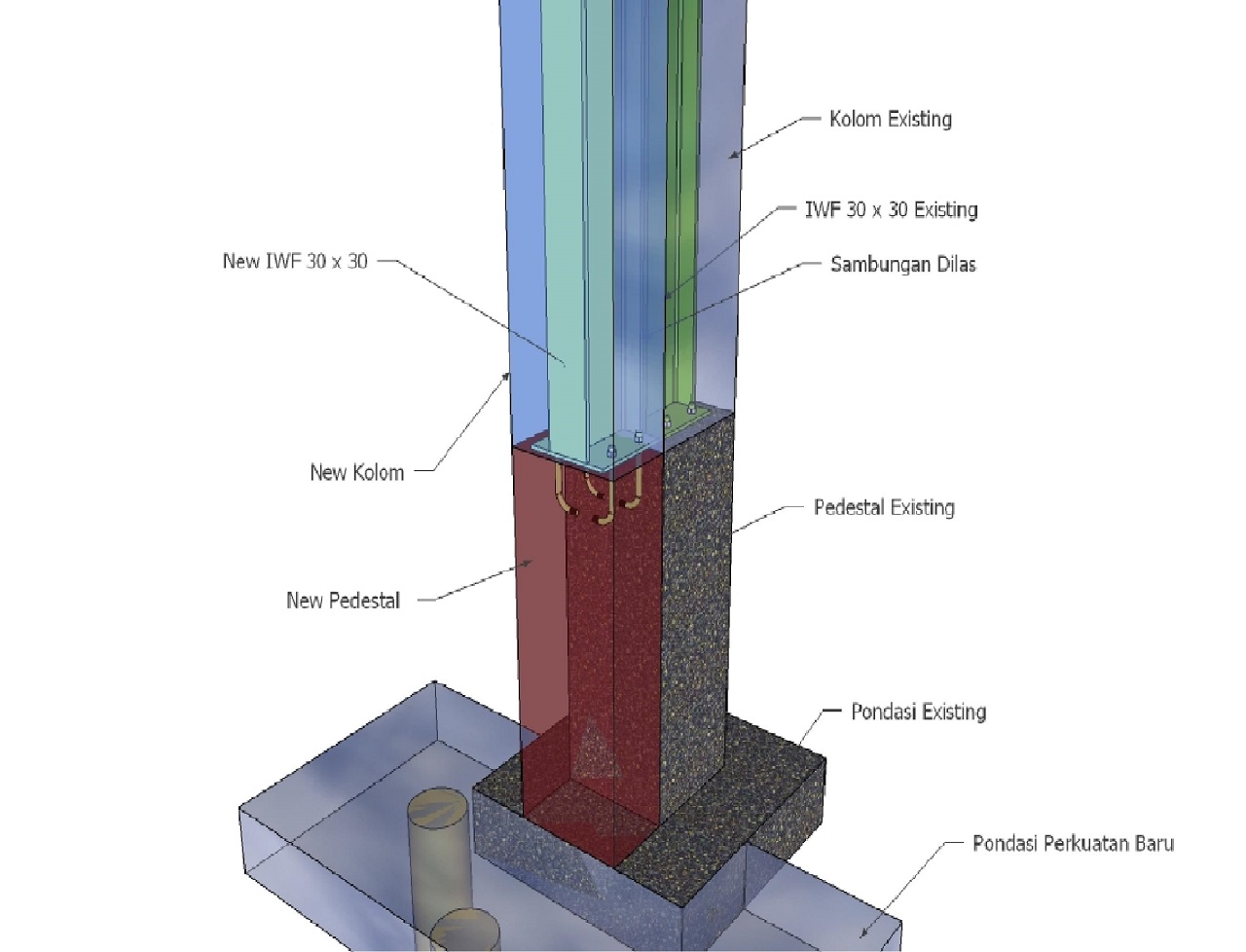 Download Gambar Detail Kolom Pedestal Format Autocad DWG 