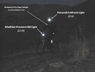 Watcher Lights